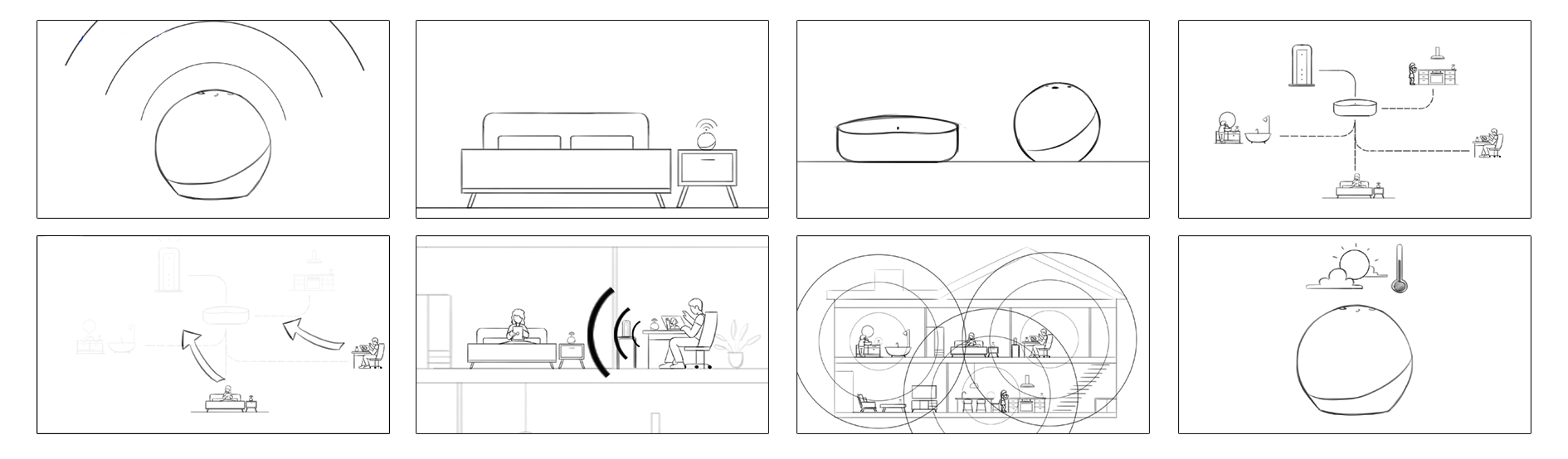 amazon-storyboard